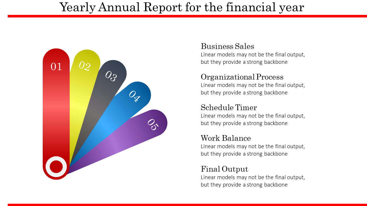 annual report powerpoint-Yearly Annual-Report Financial